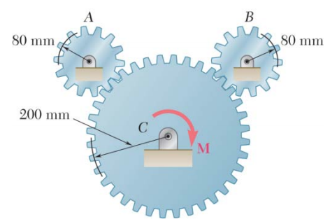 Solved Each of the gears A and B has a mass of 2.4 kg and a | Chegg.com