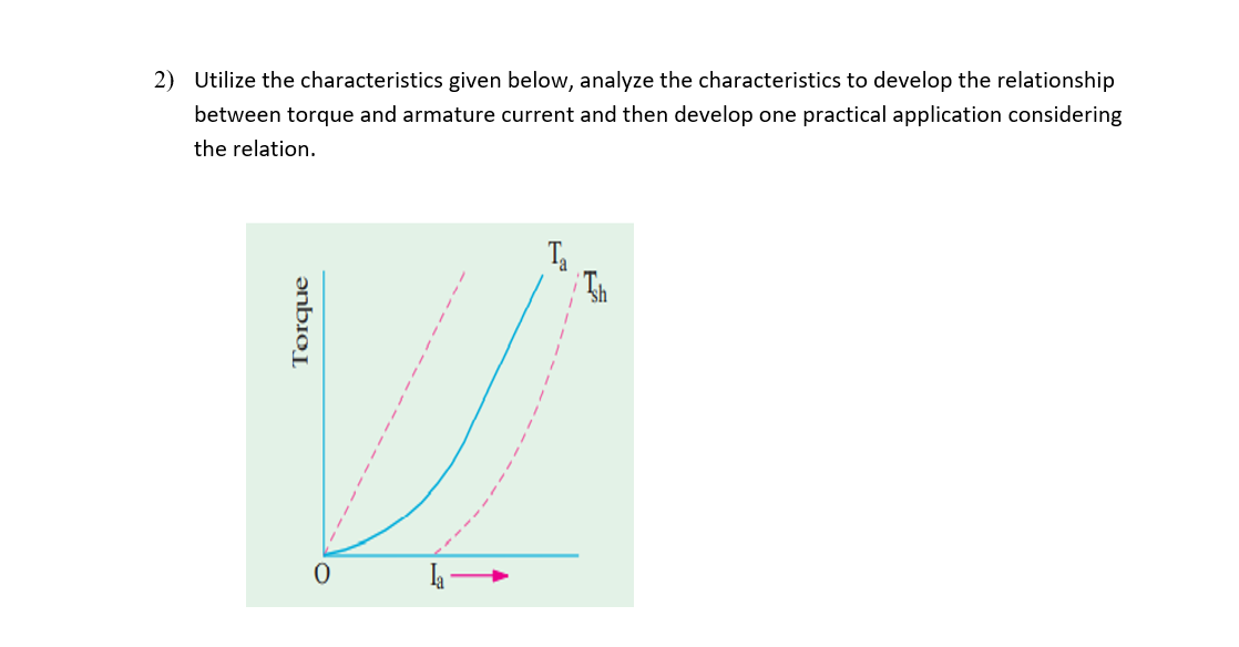 2) Utilize the characteristics given below, analyze the characteristics to develop the relationship
between torque and armatu