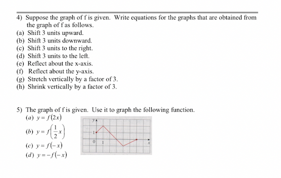Solved 4) Suppose the graph of f is given. Write equations | Chegg.com