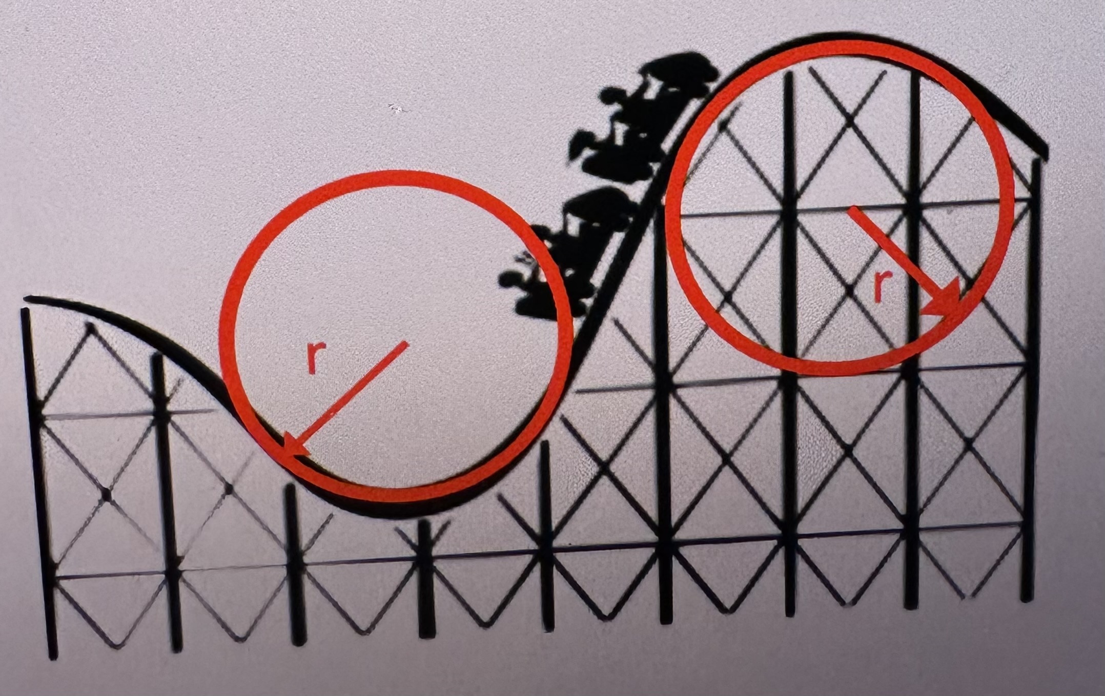 Solved A rollercoaster is designed with a circular low | Chegg.com