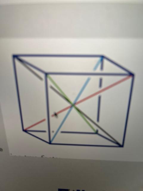 Solved Consider the four long diagonals of the | Chegg.com