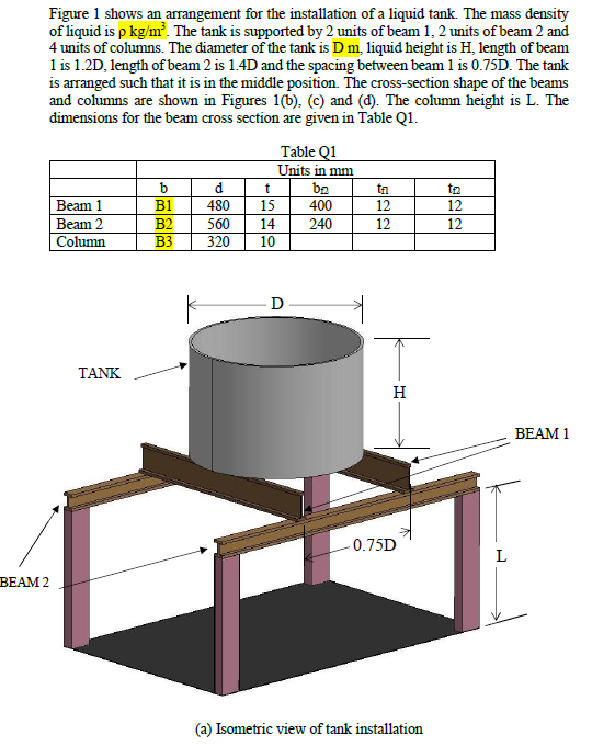 Figure 1 shows an arrangement for the installation of | Chegg.com