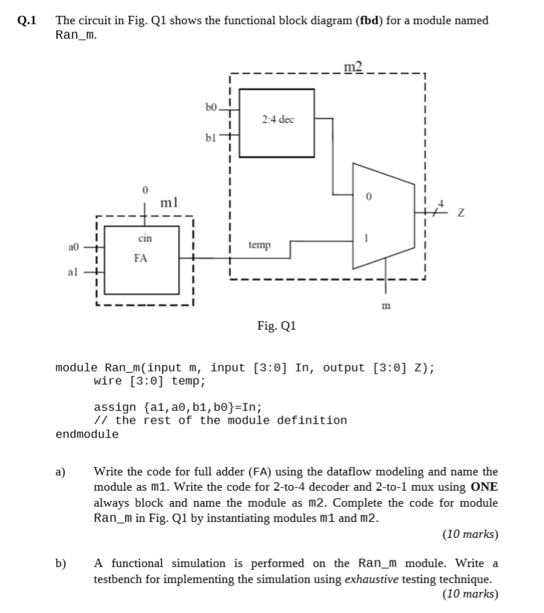 Solved Q.1 The circuit in Fig. Q1 shows the functional block | Chegg.com
