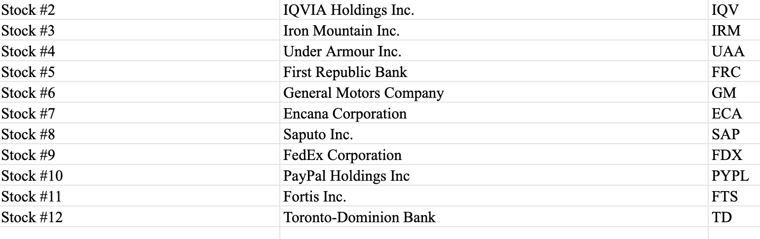 under armour returns fedex