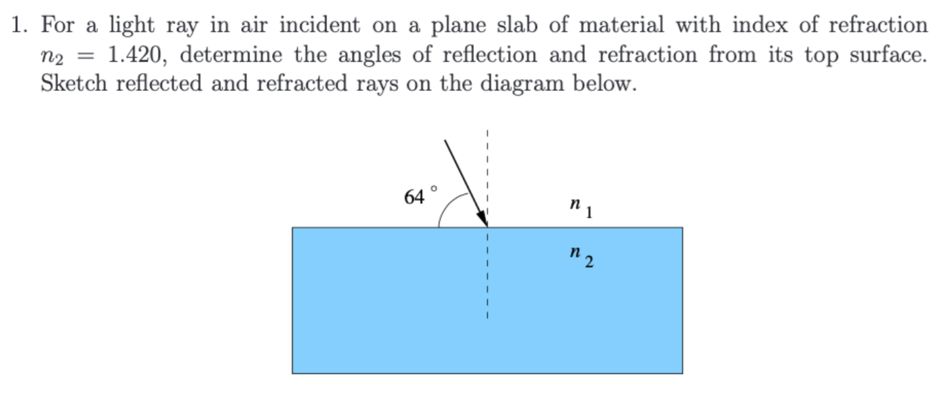 Solved 1. For a light ray in air incident on a plane slab of | Chegg.com