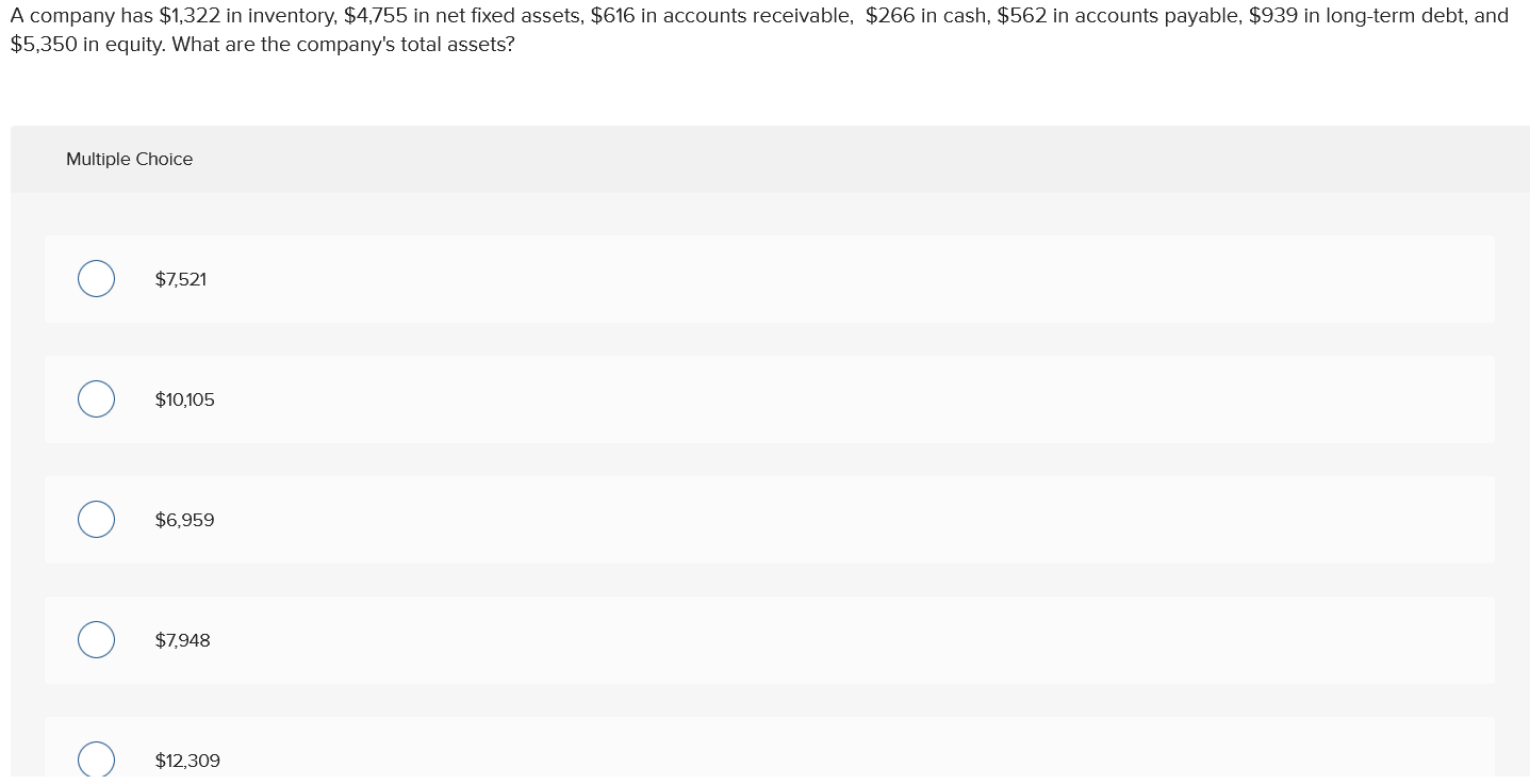 Solved A company has $1,322 in inventory, $4,755 in net | Chegg.com