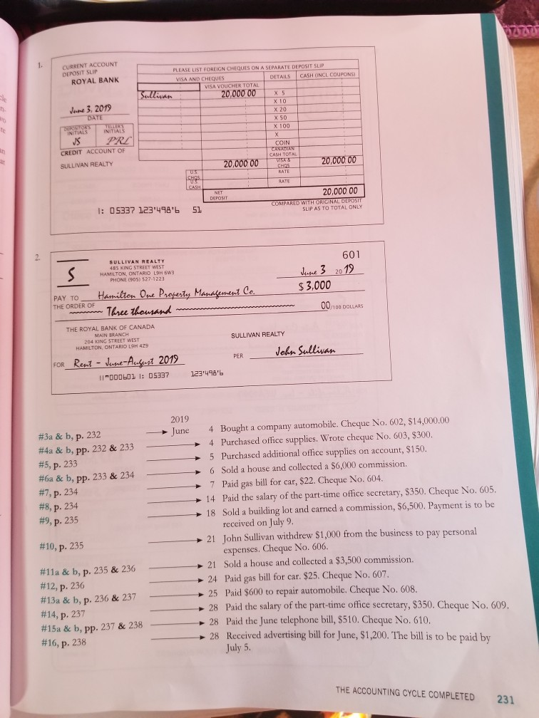 Current Account Deposit Sup Royal Bank Please List Chegg Com