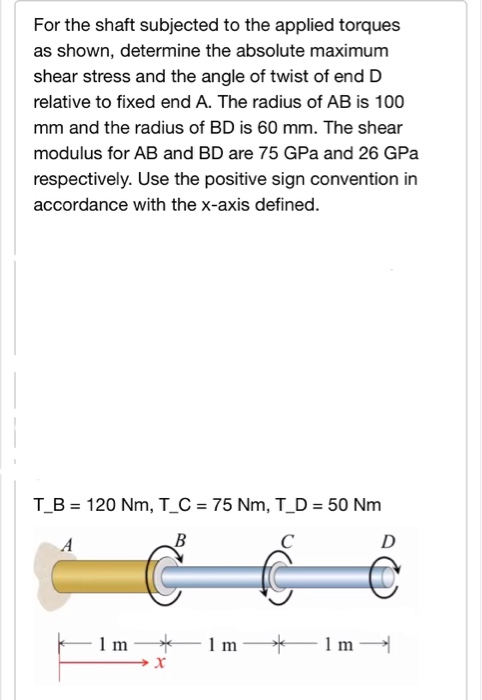 Solved For the shaft subjected to the applied torques as | Chegg.com