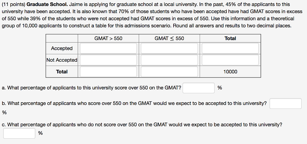 Solved (11 points) Graduate School. Jaime is applying for | Chegg.com