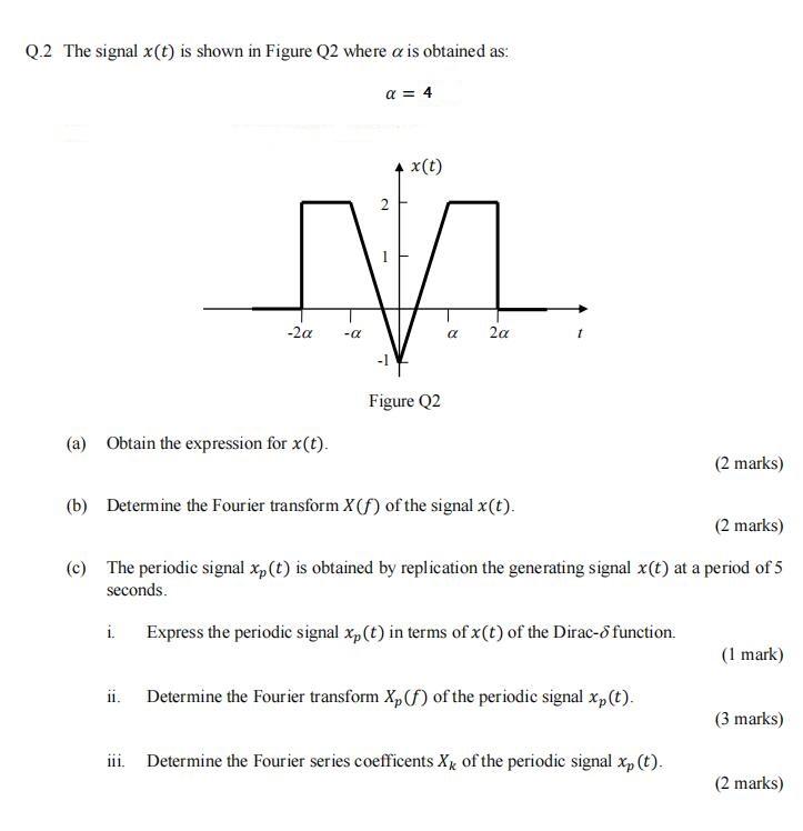 Solved Q.2 The signal x(t) is shown in Figure Q2 where a is | Chegg.com