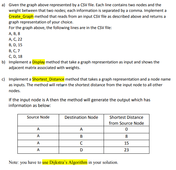 this is a data structure problem in c please help me | Chegg.com