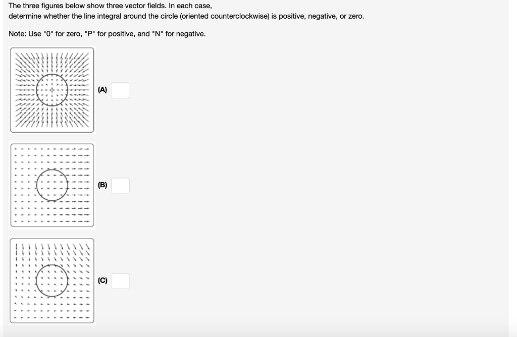 Solved The three figures below show three vector fields. In | Chegg.com