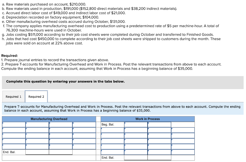 Solved a. Raw materials purchased on account, $210,000. b. | Chegg.com