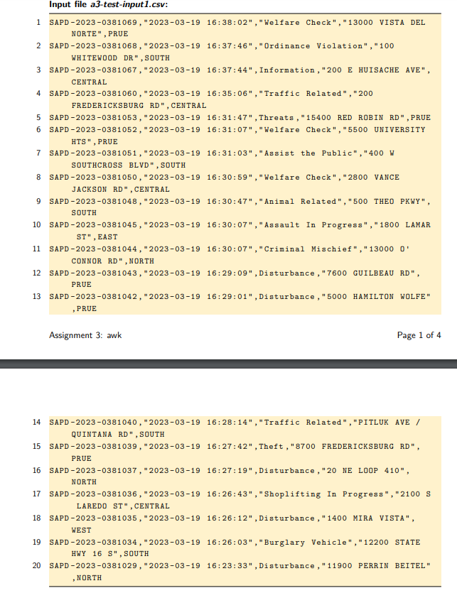 Description For this assignment, you will only use | Chegg.com