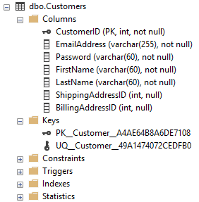 Solved In SQL, Write a SELECT statement that returns three | Chegg.com