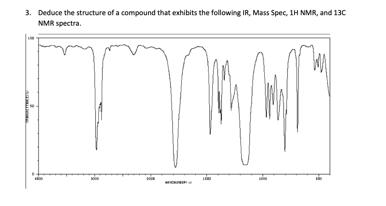 Solved 3. Deduce the structure of a compound that exhibits | Chegg.com