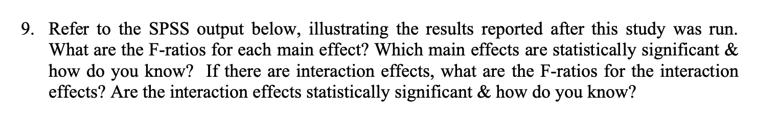 Solved 9. Refer to the SPSS output below, illustrating the | Chegg.com