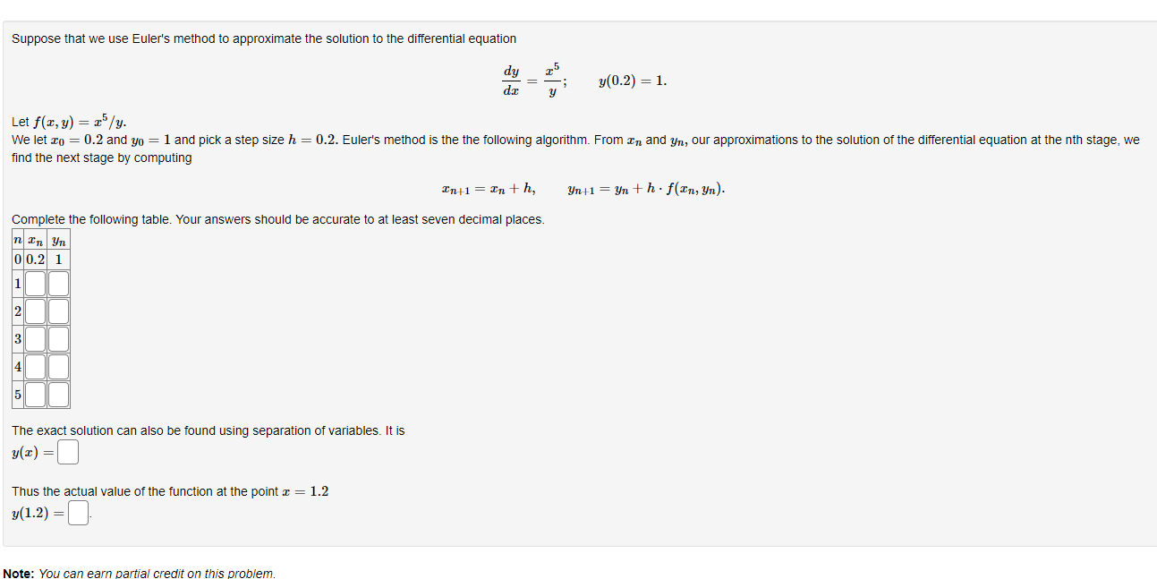 Solved Suppose That We Use Euler's Method To Approximate The | Chegg.com