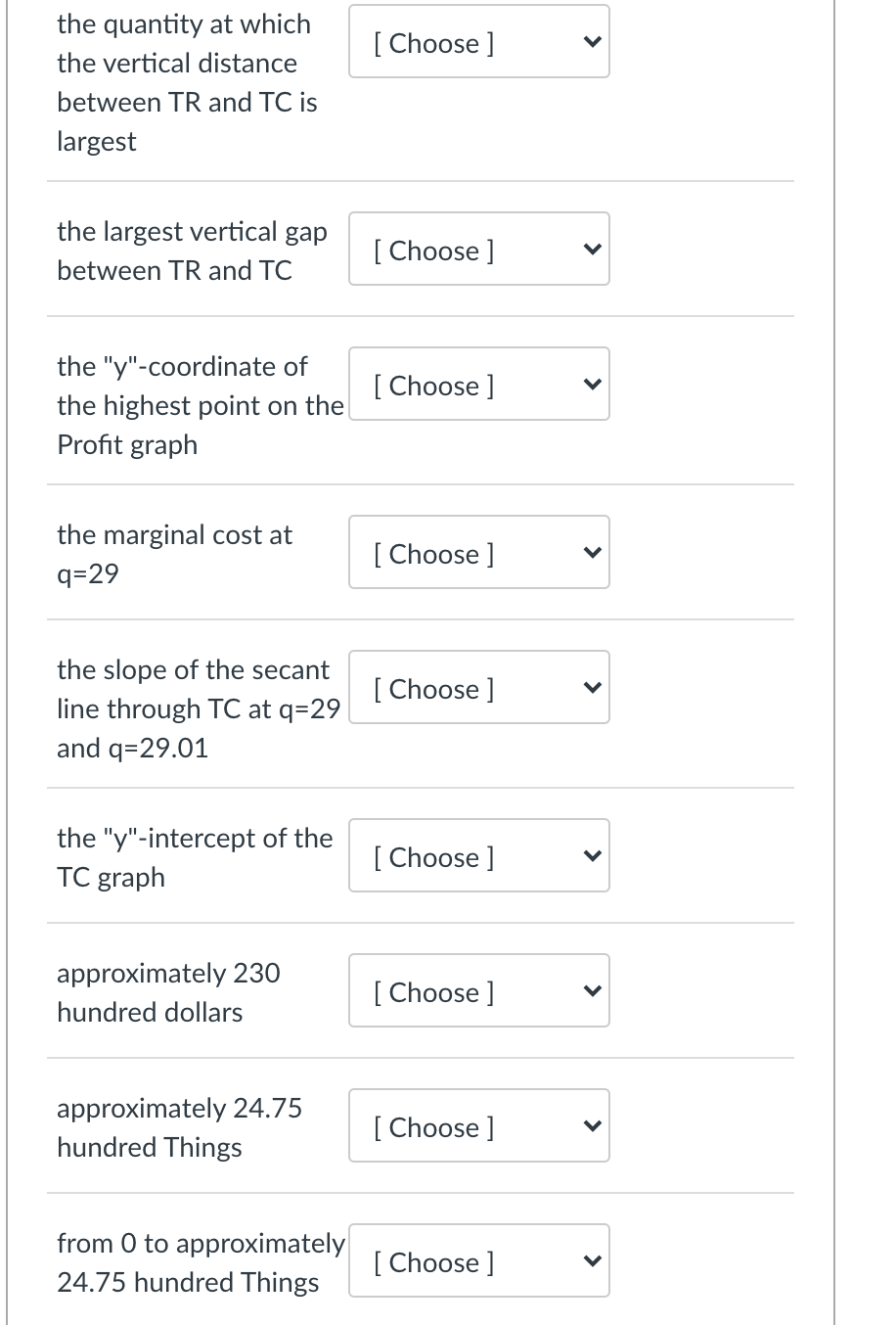 Solved 700 600 500 Dollars TR 400 Hundreds 300 TC 200 100 0 Chegg