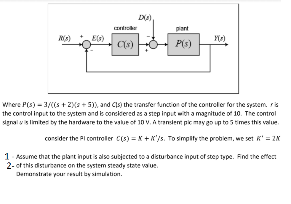 Solved D S Controller Plant R S E S Y S C S P S Wh Chegg Com