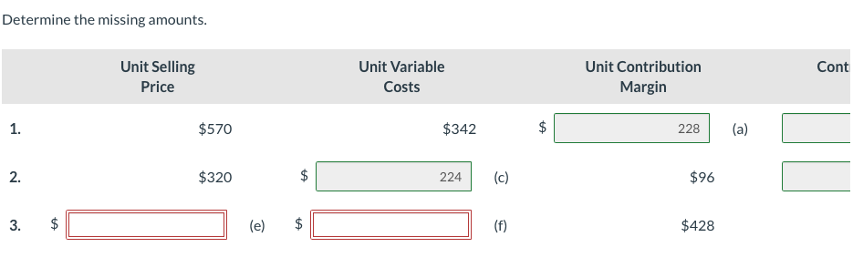 Solved Determine The Missing Amounts. Determine The Missing | Chegg.com