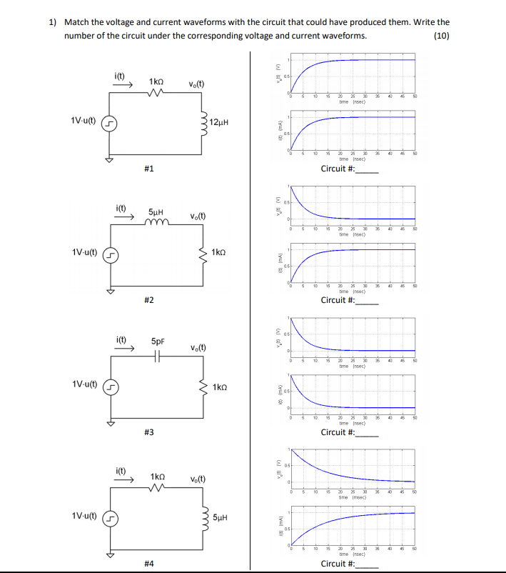Solved 1) Match the voltage and current waveforms with the | Chegg.com