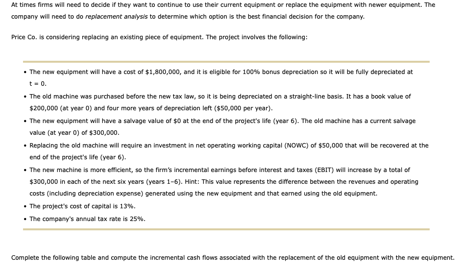 Solved At times firms will need to decide if they want to