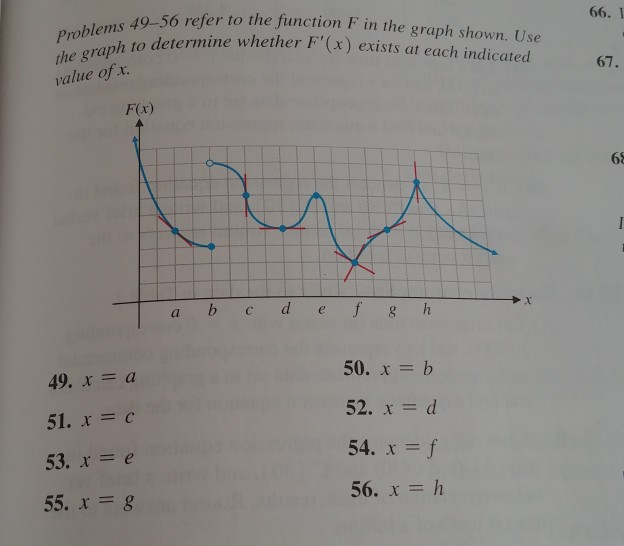 Solved in problems 19 through 44 use the four step process | Chegg.com