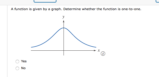 Solved A function is given by a graph. Determine whether the | Chegg.com