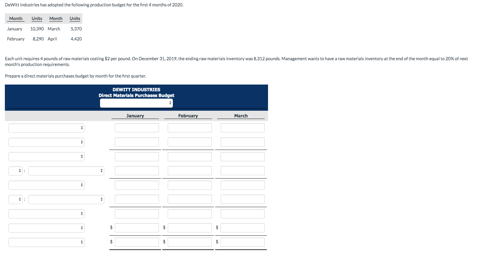 Solved DeWitt Industries has adopted the following