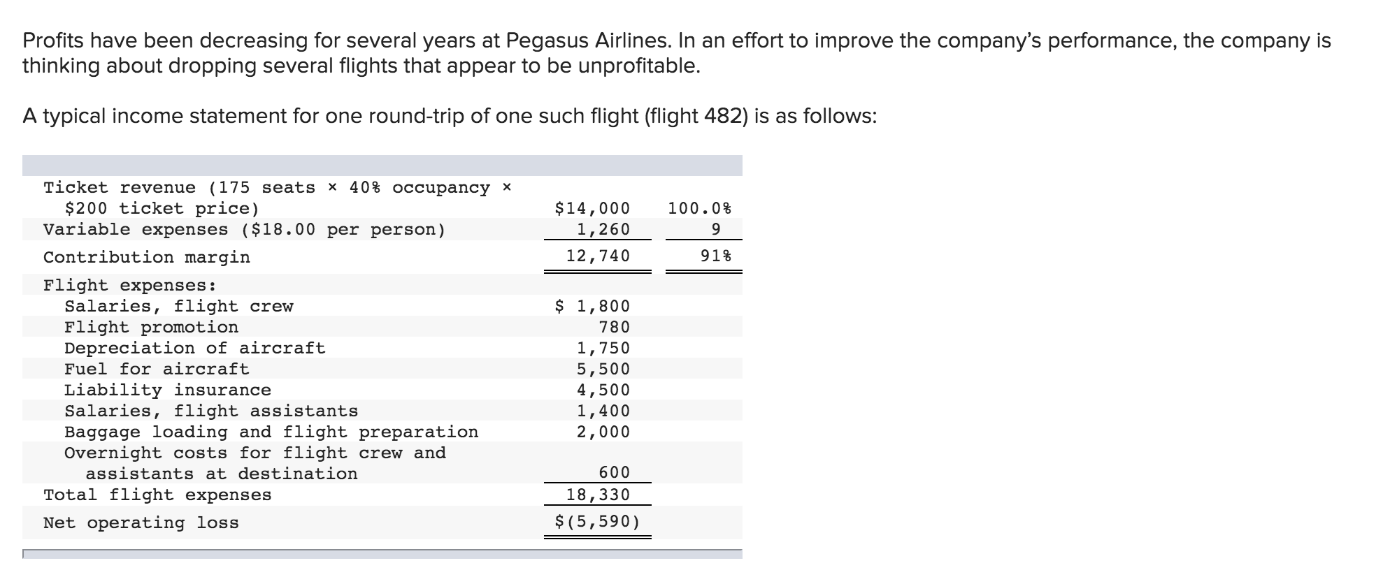 pegasus baggage