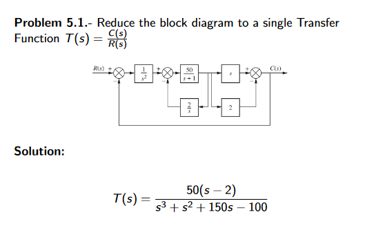 Solved Problem 5.1.- Reduce the block diagram to a single | Chegg.com