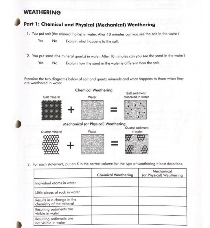 Solved WEATHERING Part 1 Chemical and Physical (Mechanical)