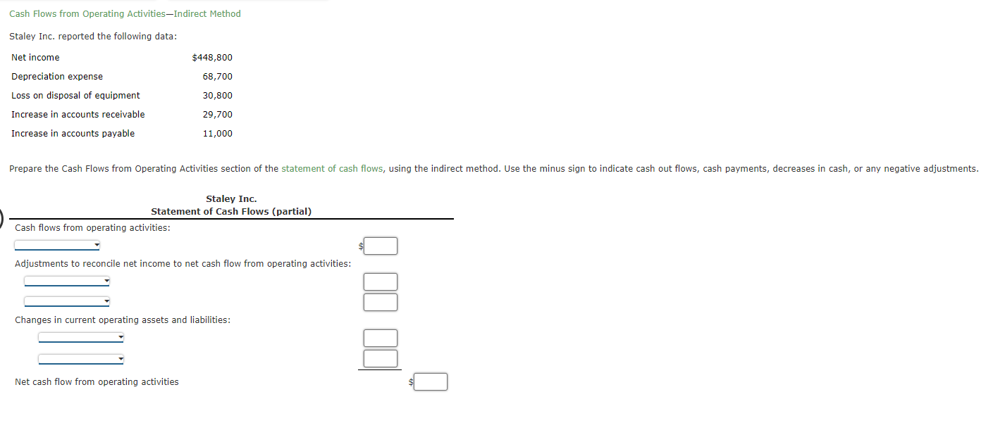 Solved Cash Flows From Operating Activities Indirect Method