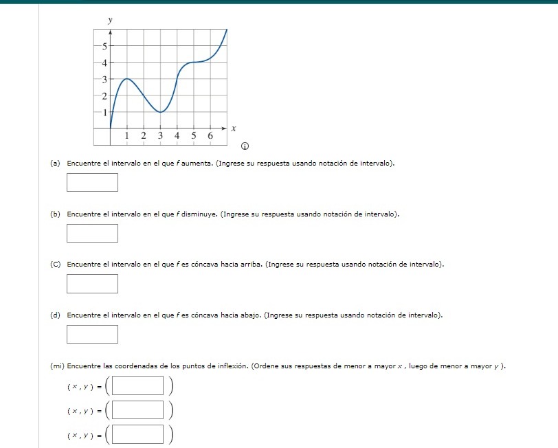 (a) Encuentre el intervalo en el que \( f \) aumenta. (Ingrese su respuesta usando notación de intervalo). (b) Encuentre el i