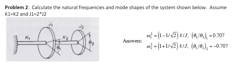 Solved Problem 2: Calculate the natural frequencies and mode | Chegg.com