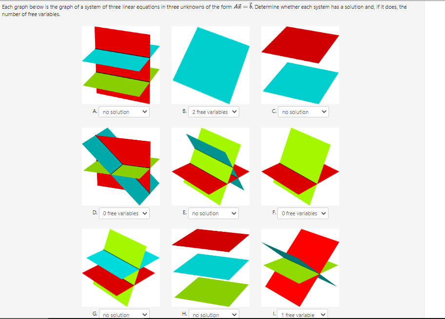 Solved Each graph below is the graph of a system of three | Chegg.com