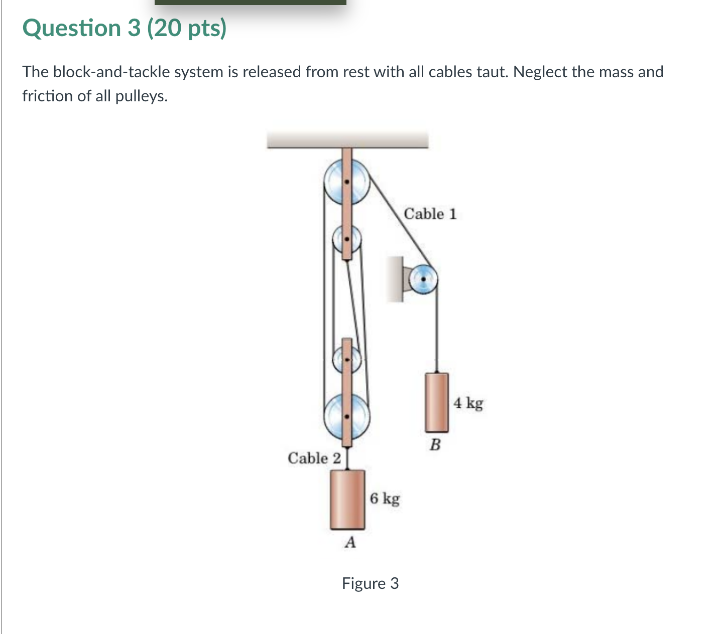 Solved Determine the tensile force in block A in