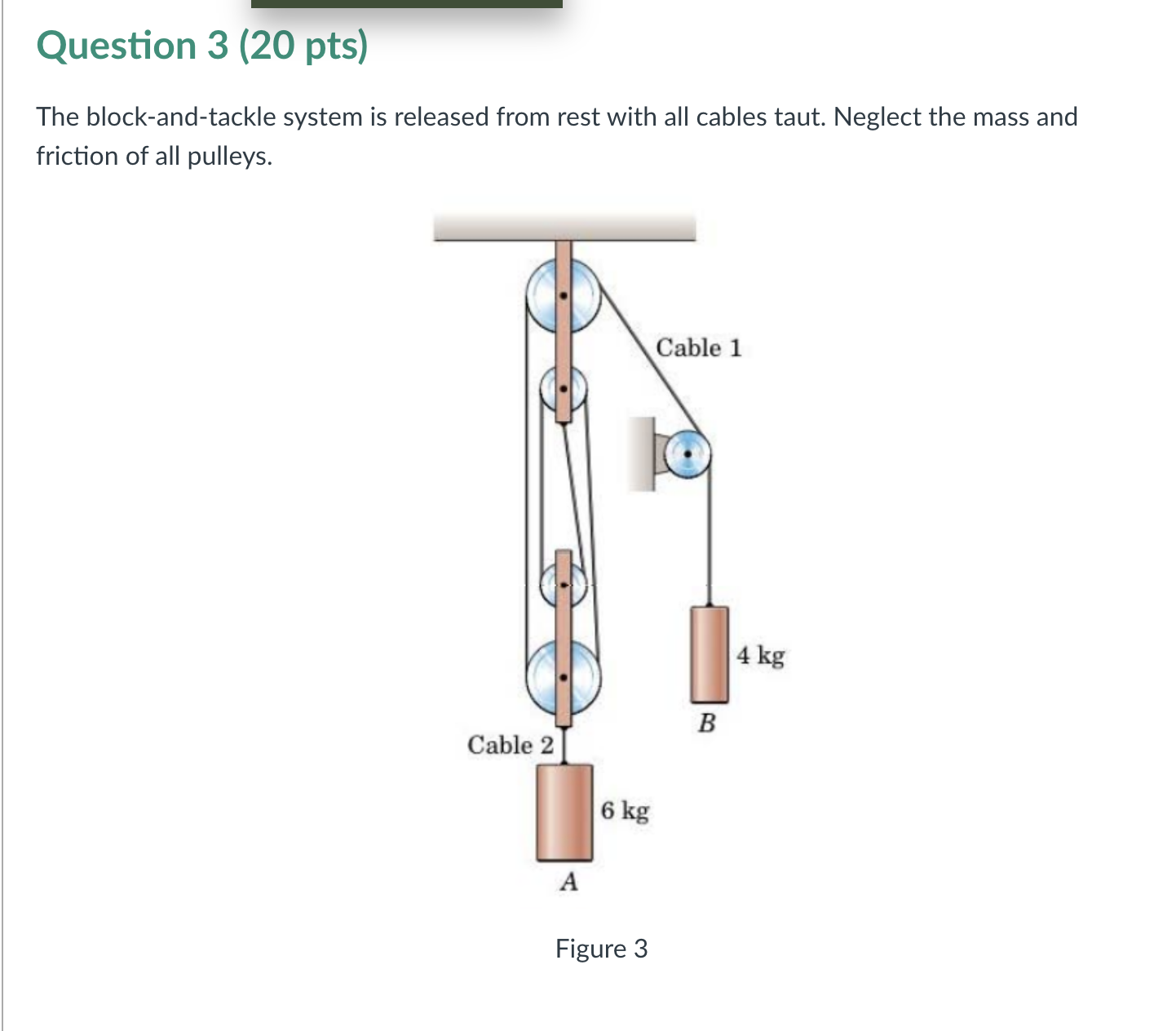 Solved Determine The Tensile Force In Block A In | Chegg.com