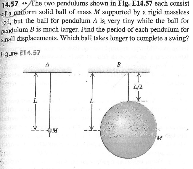 Solved 14.57·ソThe Two Pendulums Shown In Fig. E14.57 Each | Chegg.com