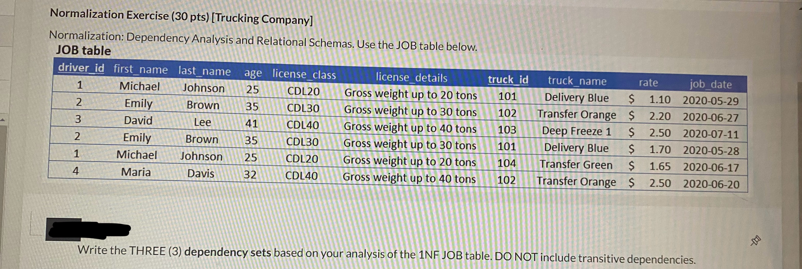 Solved Normalization Exercise (30 pts) [Trucking Company] | Chegg.com