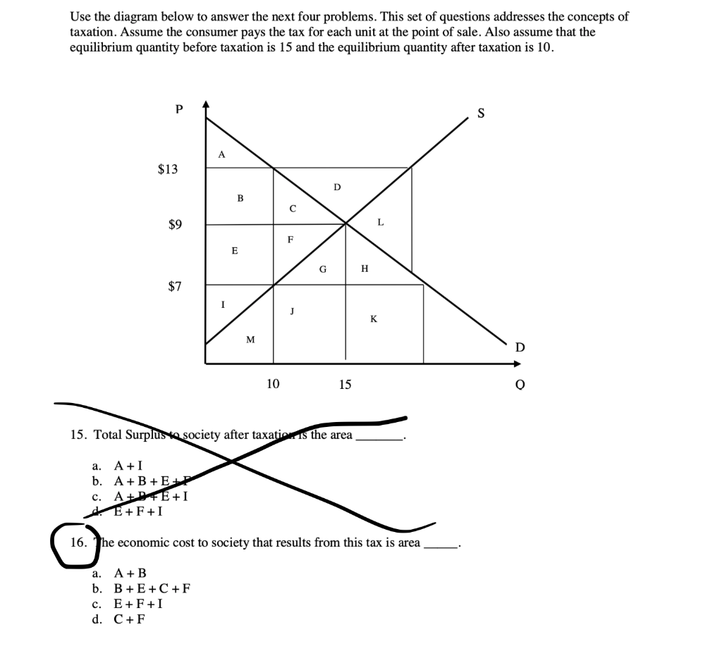 Solved Use The Diagram Below To Answer The Next Four | Chegg.com