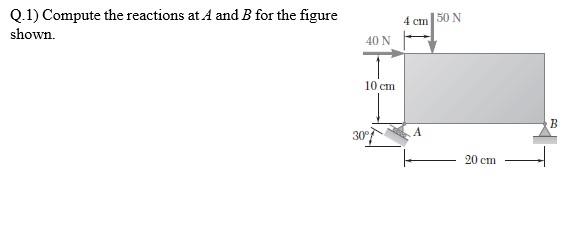 Solved Q.1) Compute The Reactions At A And B For The Figure | Chegg.com