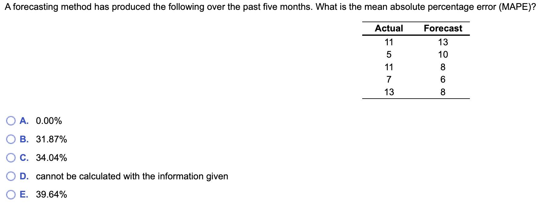 A forecasting method has produced the following over the past five months. What is the mean absolute percentage error (MAPE)?