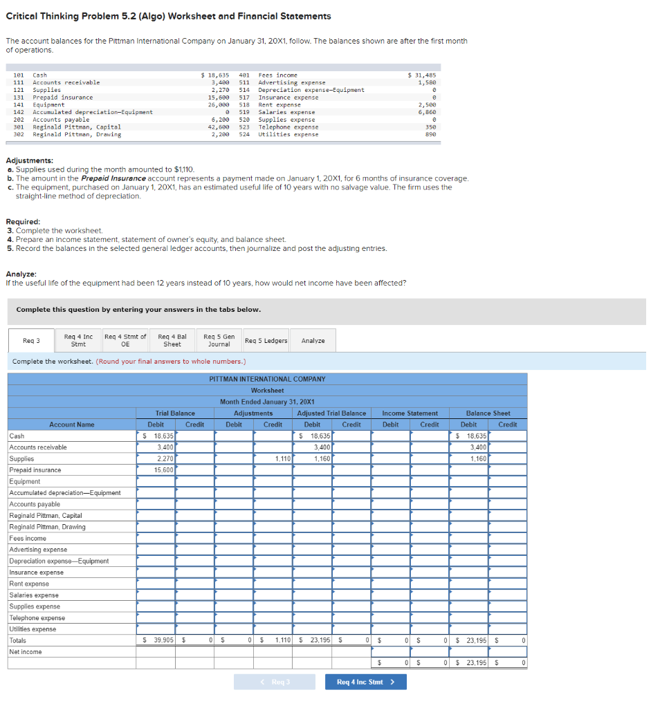 User manual and frequently asked questions SOLO XP102050