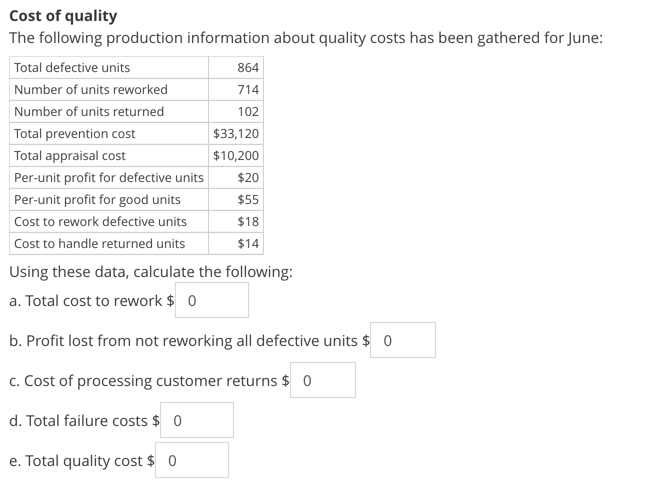 Solved Cost of quality The following production information