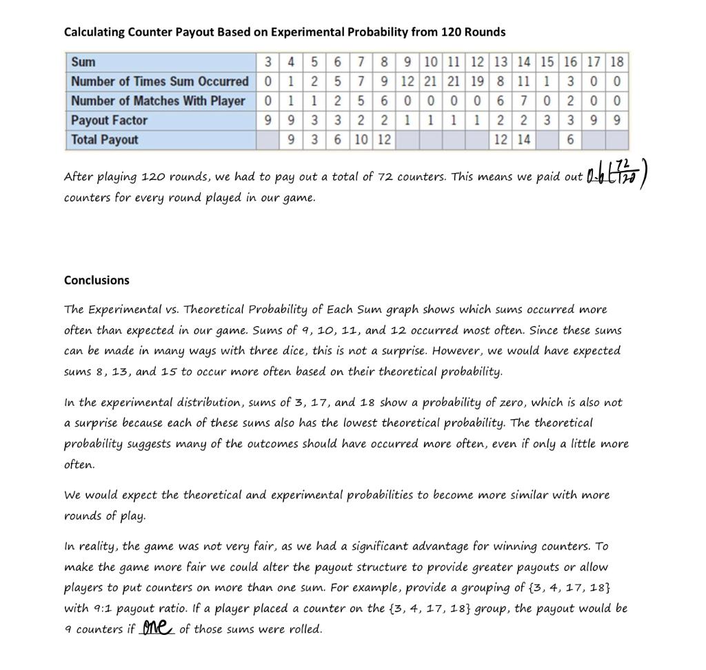 9.2 Analysing a Culminating Probability Project | Chegg.com