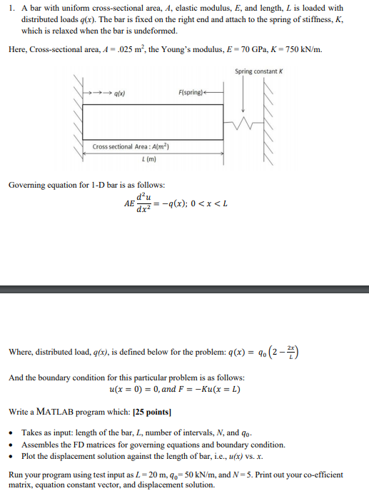 Solved 1 A Bar With Uniform Cross Sectional Area A Ela Chegg Com