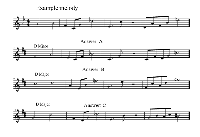 Solved Transposition: Review the attached example melody | Chegg.com