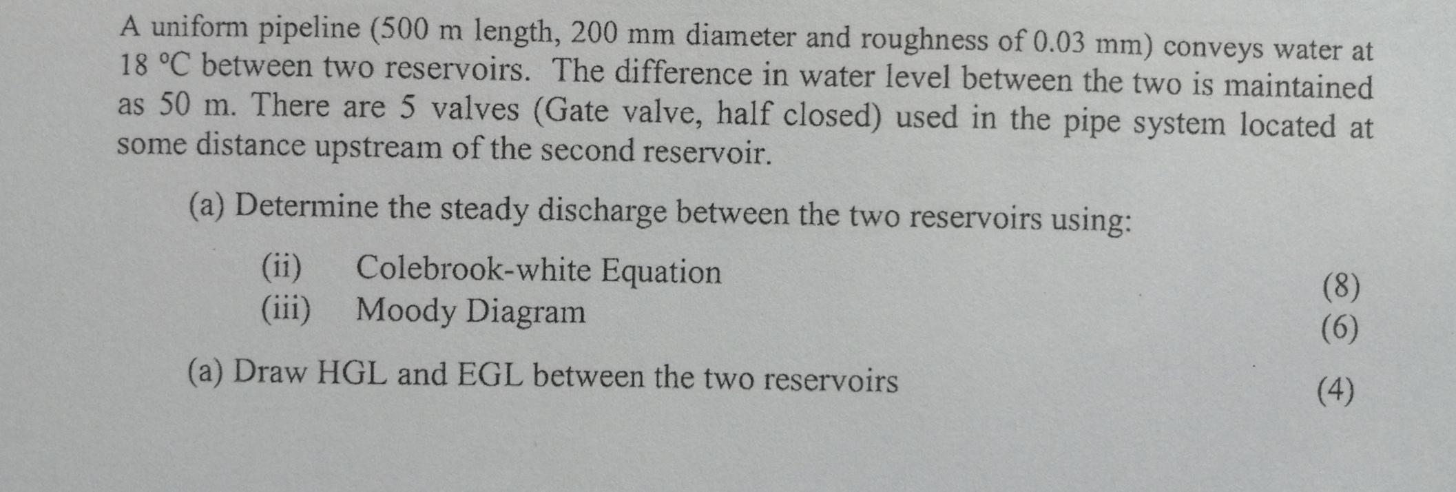 Solved A uniform pipeline (500 m length, 200 mm diameter and | Chegg.com